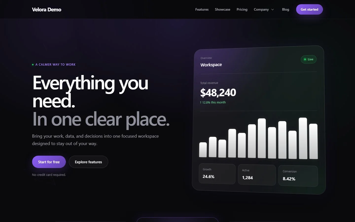 Velora home page: dark hero with an animated dashboard